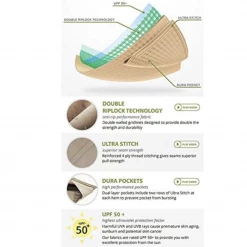 Gazebo Parts Direct Big Lots Windsor Replacement Canopy For L-GZ717PST-C The Windsor Gazebo - Riplock 350 - True Navy