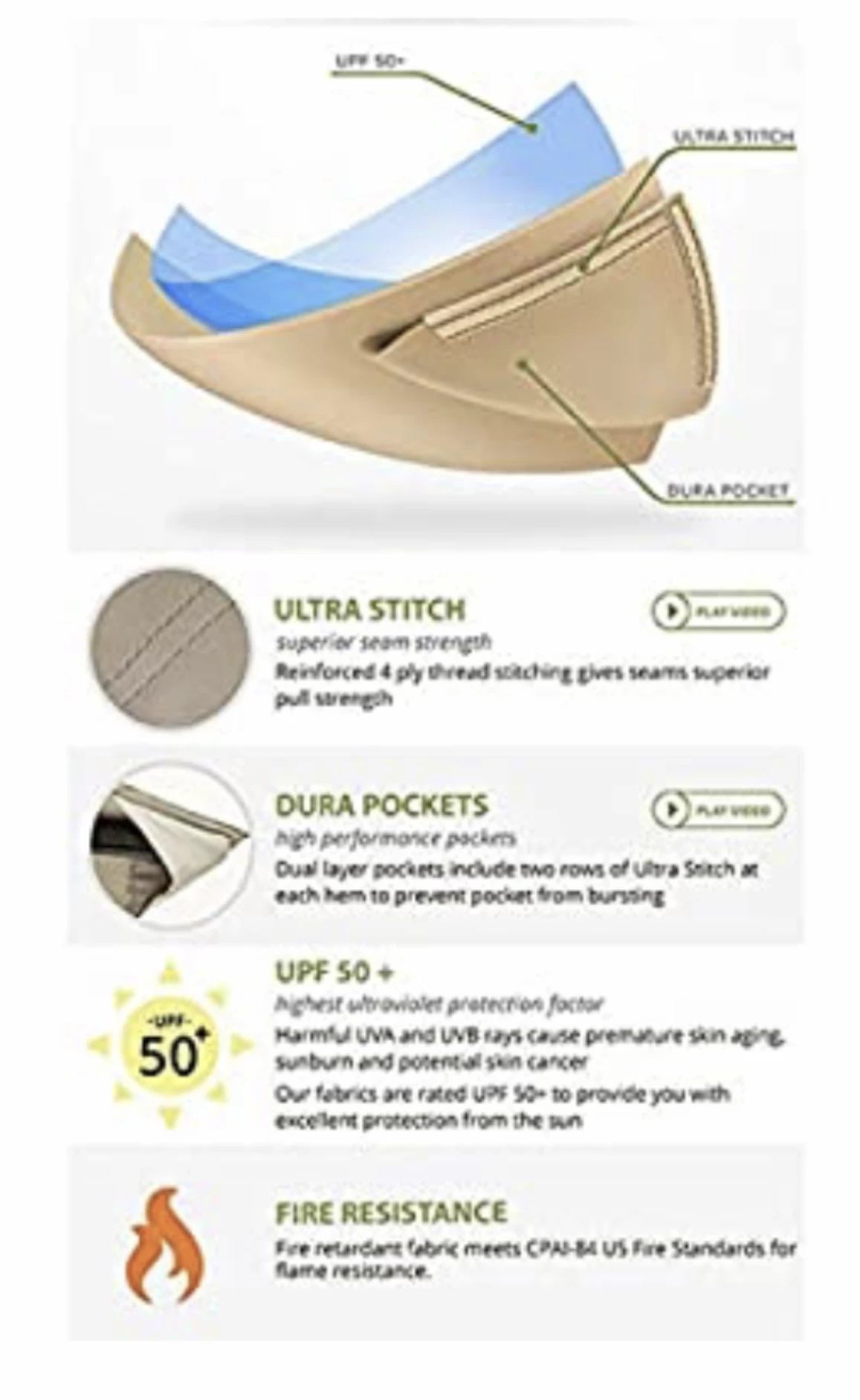 Gazebo Parts Direct Catalog Windsor Original Replacement L-GZ717PST-C 10x12 Canopy For Windsor Sold At Big Lots Beige