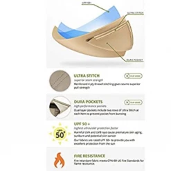 Gazebo Parts Direct Catalog Replacement Canopy For The Shadow Creek Gazebo - Standard 350 - Beige L-GZ1140PST