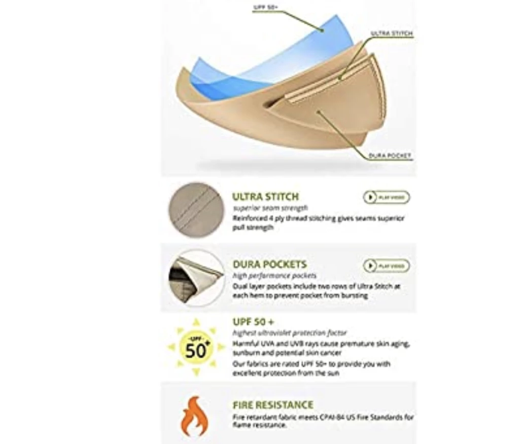 Gazebo Parts Direct Catalog Replacement Canopy For The Shadow Creek Gazebo - Standard 350 - Beige L-GZ1140PST