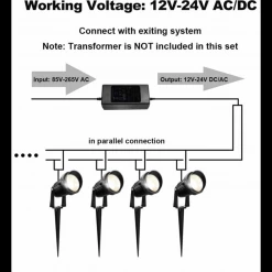 Gazebo Parts Direct 10W Landscape Lights 12V 24V 1000LM Warm White Low Voltage LED Waterproof Outdoor Lights (10Pack)