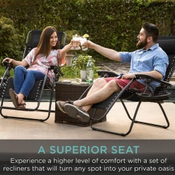 Gazebo Parts Direct Catalog Set Of Two Adjustable Zero Gravity Lounge Chair Recliners For Patio, Pool W/Cup Holders -