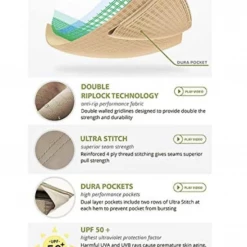 Gazebo Parts Direct Big Lots Windsor Replacement 10x12 Canopy For L-GZ717PST-C Riplock 350 RED