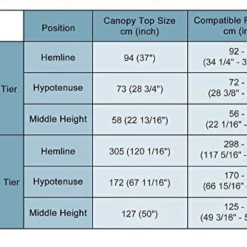 Gazebo Parts Direct 12'x12' Gazebo Top Replacement For 2 Tier Outdoor Canopy Cover Coffee