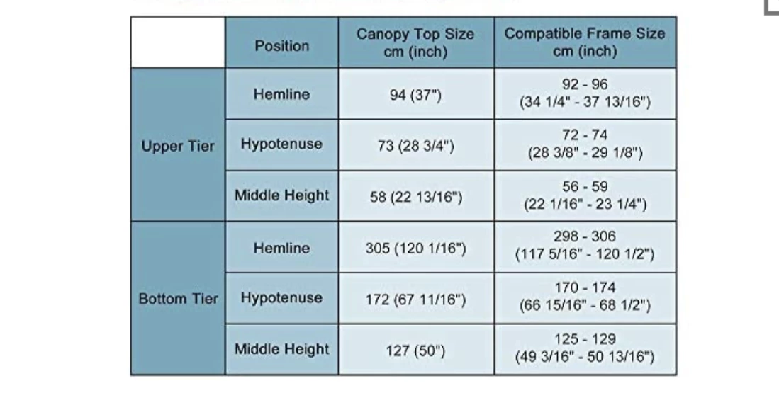 Gazebo Parts Direct 12'x12' Gazebo Top Replacement For 2 Tier Outdoor Canopy Cover Coffee