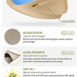 Gazebo Parts Direct Replacement Canopy For South Hampton Gazebo L-GZ659PST- Standard 350 - Beige Catalog