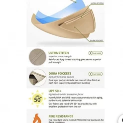 Gazebo Parts Direct Replacement Canopy Top Cover And Screen Set For The Newport Octagon Gazebo - 350 Catalog